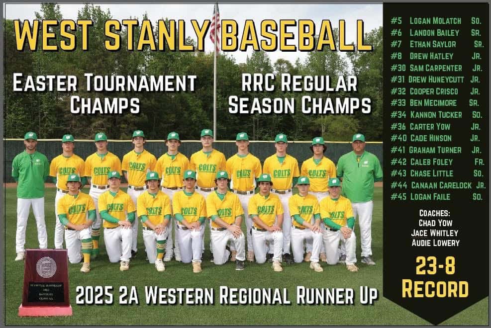 Beach Diamond Invitational West Stanly